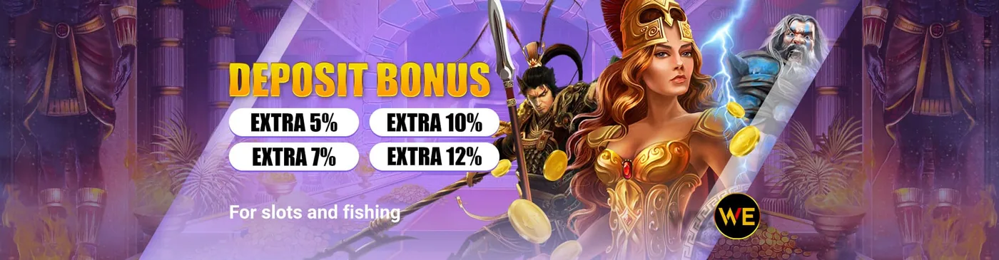 WeClub tiered deposit bonus banner showing extra 5%, 7%, 10% and 12% for slot and fishing deposits